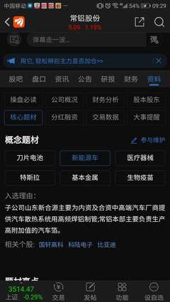 常鋁股份:特斯拉、比亞迪供應(yīng)商